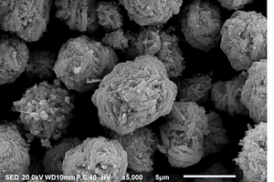 镍锰酸锂正极材料、其制备方法及锂离子电池