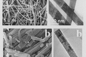 锂化三氧化钼纳米带电极材料及其锂化改性方法