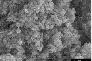 锂电池纳米碳包覆磷酸亚铁锂正极材料的制备方法