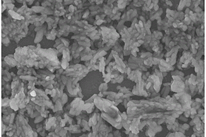 磷酸铁锂正极材料的制备方法、锂离子电池