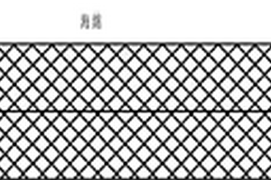 锂离子电池钛酸锂材料的涂布工艺及其装置