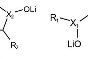 双功能有机补锂剂及锂离子电池