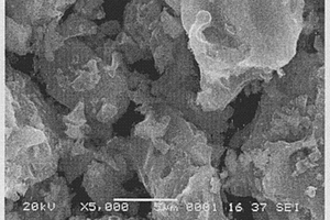 溶胶-凝胶法制备锂离子电池正极材料氟磷酸钒锂的方法
