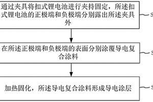 扣式锂电池的防腐处理方法及扣式锂电池