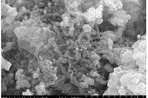 锂电池用磷酸亚铁锂与碳纳米管复合正极材料的制备方法