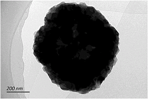 锂离子电池正极材料空心多孔纳米/亚微米多级结构镍锰酸锂的制备方法
