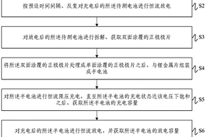 锂离子电池可逆锂消耗量的评价方法及系统