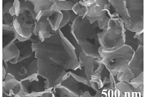 交联纳米碳片负载氮化硼纳米晶/硫复合材料及其制备方法以及锂硫电池正极和锂硫电池