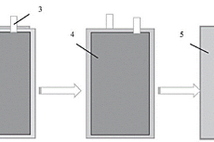 锂电池隔膜、锂金属电池及其制备方法