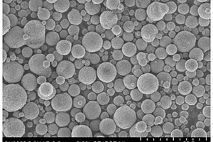 纳微球形碳包覆磷酸锰铁锂复合材料及制备方法、锂电池正极材料、锂电池