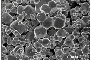 锂离子电池正极材料层状纳米镍钴铝酸锂的制备方法
