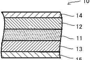 锂离子传导性陶瓷材料、锂离子传导性陶瓷体和锂电池