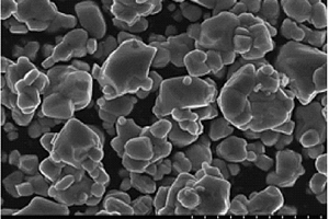 镍钴铝酸锂正极材料、其制备方法及锂离子电池