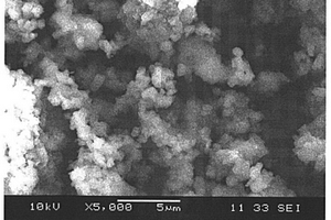 溶胶-凝胶法制备硅掺杂的磷酸锰锂锂离子电池正极材料
