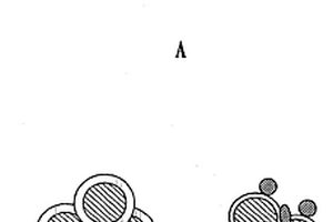 锂离子储存/释放材料的制备方法、锂离子储存/释放材料、使用该材料的电极结构体和储能器件