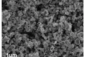 磷化钼/氮掺杂空心碳球复合材料、正极材料及其制法