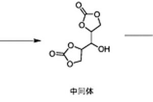 2-磺酸酯基-1，3-二碳酸酯化合物的制备方法