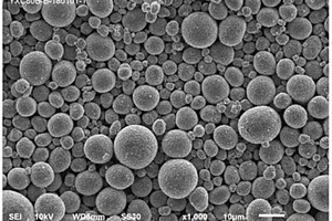 氧化物包覆氮化石墨烯负载镍钴锰正极材料的制备及应用