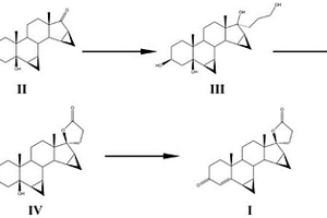 屈螺酮的合成方法