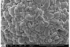 硼掺杂镍钴锰正极材料及其制备方法