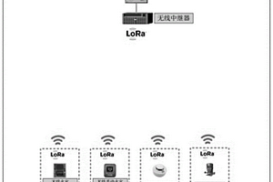 用于储能站的无线消防系统及其控制方法