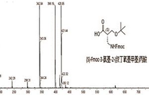 手性Fmoc-3-氨基-2-(叔丁氧基甲基)丙酸的合成方法