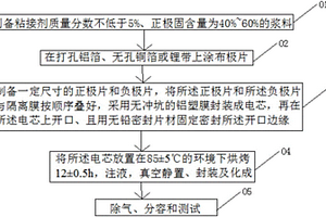 用于原位XRD测试的叠片式软包电芯的制作方法