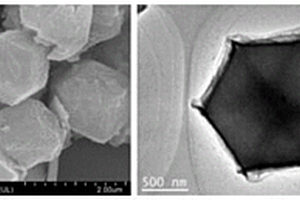 氮掺杂多孔碳@氮化铌或碳化铌核壳结构的制备方法及其应用
