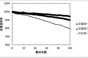 复合结构固态电解质及其制备方法和应用