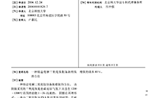 熔盐电解二氧化钛制备海绵钛的方法