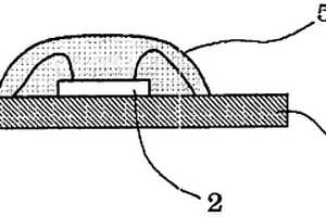 光半导体组件密封树脂材料