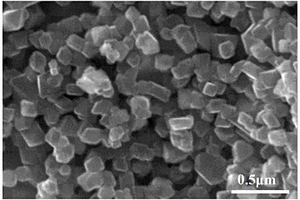 纳米尖晶石型LiMn2O4的制备方法