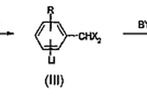 甲酰苯基硼酸的制备方法