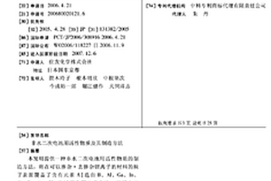 非水二次电池用活性物质及其制造方法