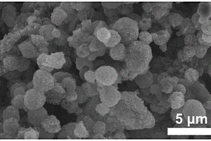 微纳结构化硅碳复合微球及其制备方法和应用
