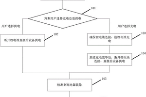 电池充电管理方法以及电路