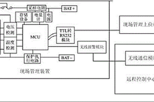 用于低功耗仪表的电池管理系统