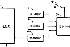 蓄电设备、电子设备、电力系统和电动车辆