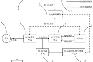 具备双向能量传输功能的电动自行车集中充换电系统