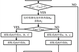 基于开关电感电池均衡器的电流连续软开关实现方法