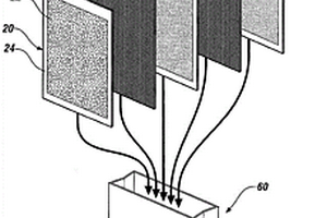 制造电池组电极的方法和装置