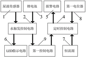 医用纸尿裤自动报警电路