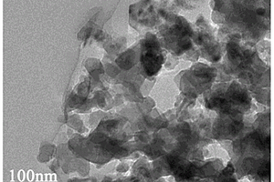 碳族元素单质材料的氧化研磨制备方法及其应用