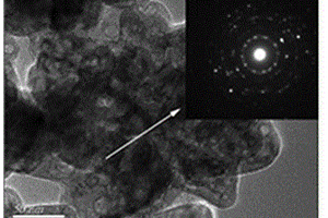 高光催化活性花状多孔二氧化钛纳米材料及其制备方法