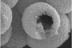 空心结构的Co<sub>3</sub>O<sub>4</sub>纳米材料及其制备方法