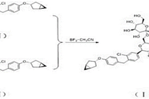 C-糖苷类衍生物的杂质的合成方法