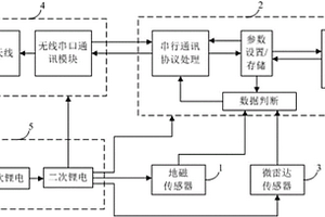 泊位车检器及检测方法