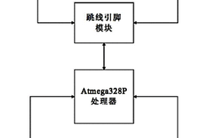 基于蓝牙的3D加速度和角速度实时采集与发送传感模块