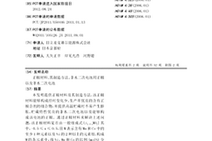 正极材料、其制造方法、非水二次电池用正极以及非水二次电池