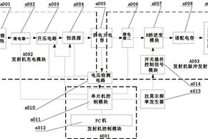 基于动态补偿的核磁共振找水仪发射机